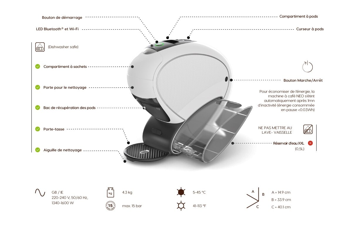 Détails techniques de la machine à café NEO