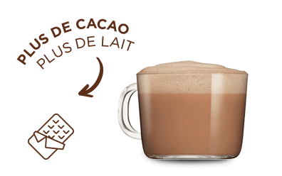 background nesquick