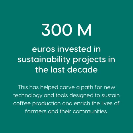 Programme agriculteurs Nescafé Dolce Gusto Programme agriculteurs Nescafé Dolce Gusto