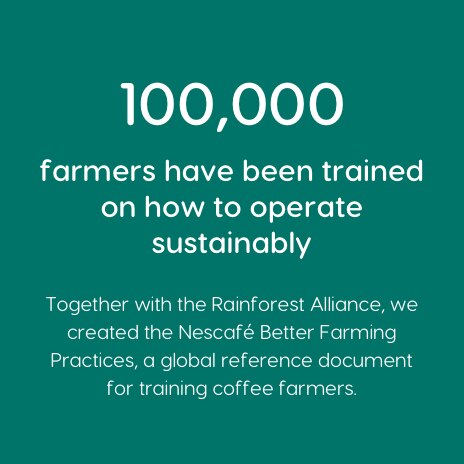 Programme agriculteurs Nescafé Dolce Gusto Programme agriculteurs Nescafé Dolce Gusto