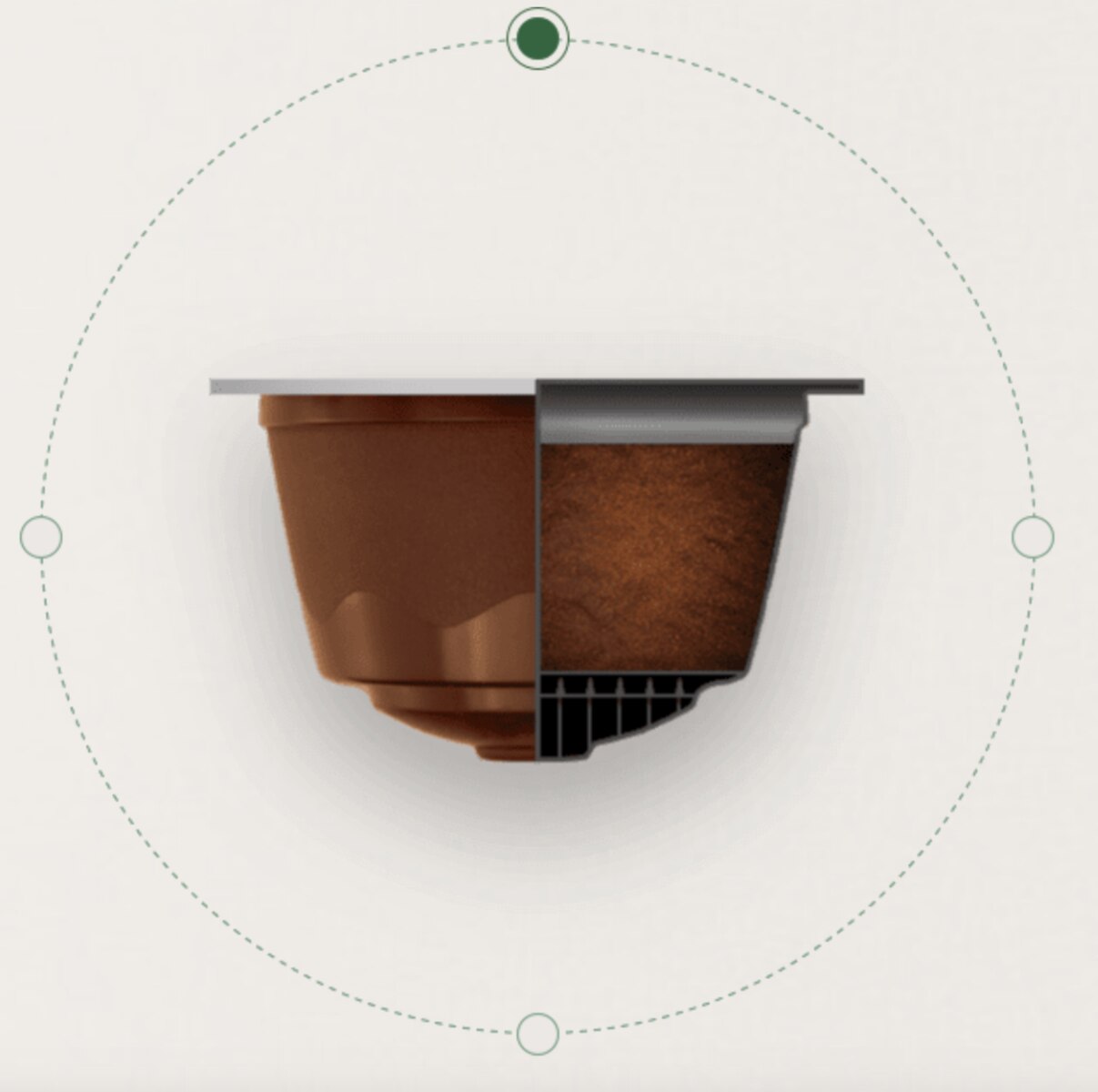 Goûtez au futur : la machine à café Dolce Gusto qui fonctionne aux dosettes  compostables et permet de personnaliser son café via smartphone ! - La  DH/Les Sports+