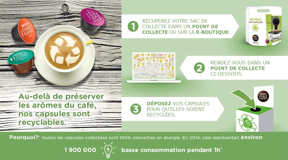 Recycler vos capsules NESCAFÉ® Dolce Gusto®